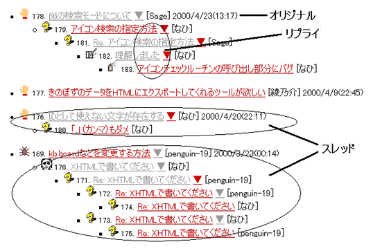 タイトル一覧ページ（メッセージ部）