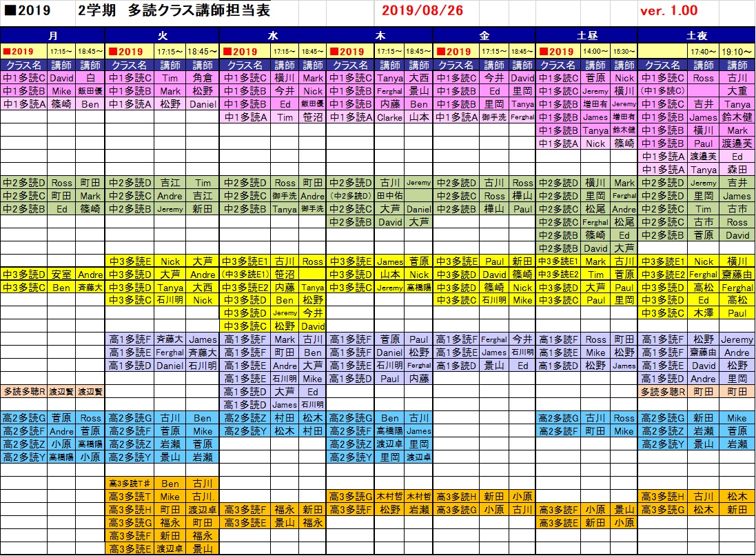 英語 一覧 曜日