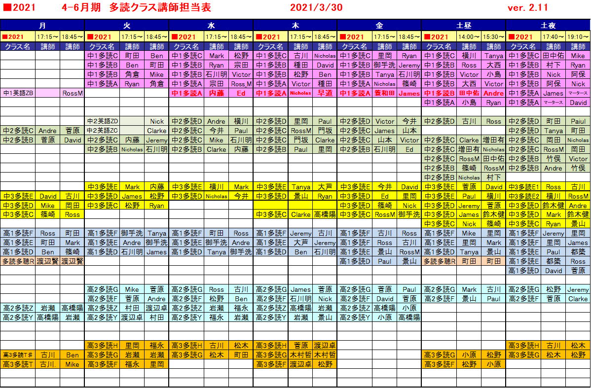 英語 一覧 曜日