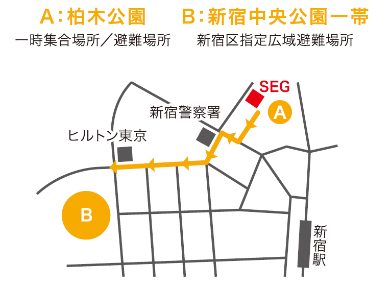 緊急避難場所