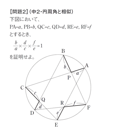 SEGではこんな問題をやっています！2