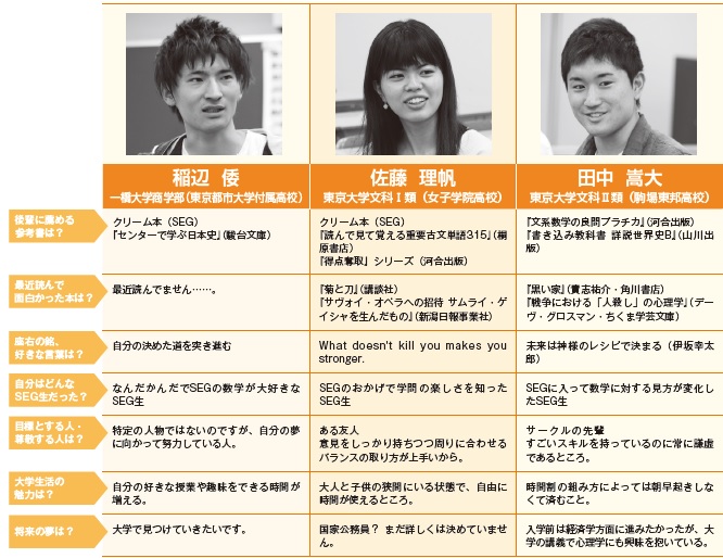 プロフィール文系その1