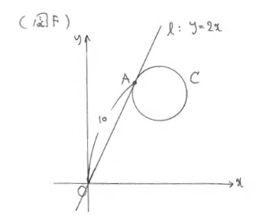 移動量というものの見方を自分でもフル活用してみよう