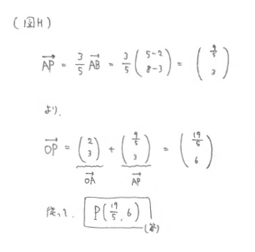 移動量というものの見方を自分でもフル活用してみよう