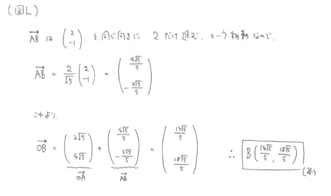 移動量というものの見方を自分でもフル活用してみよう