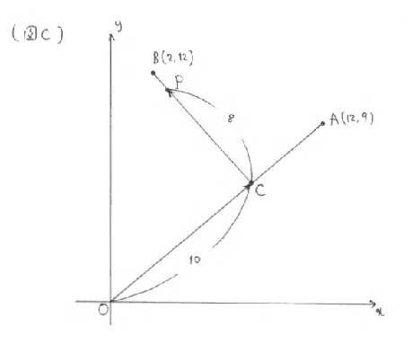 移動量という考え方に慣れよう