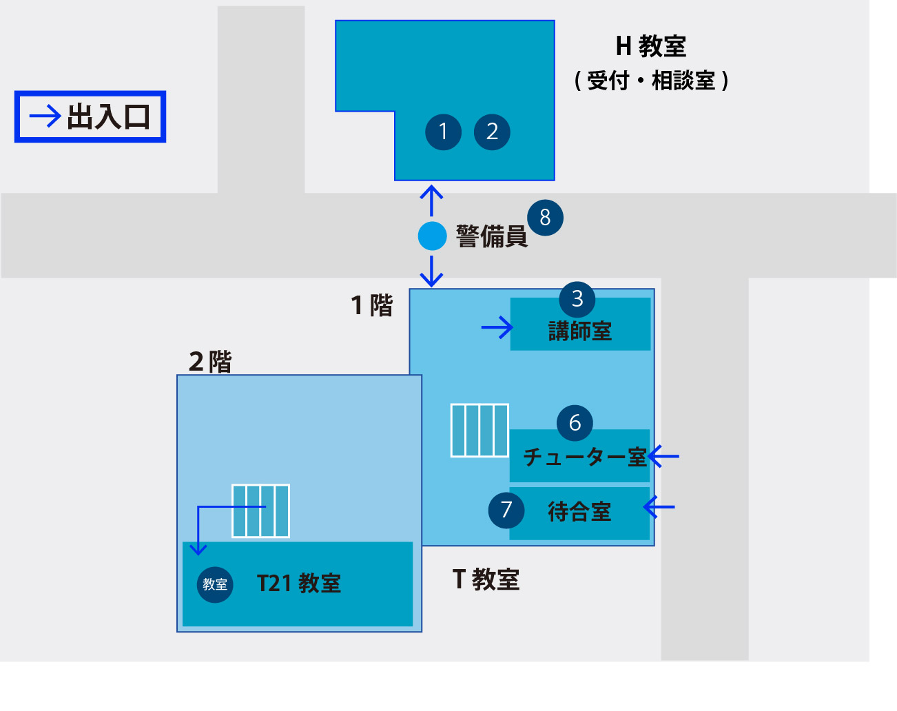 SEG施設のご案内